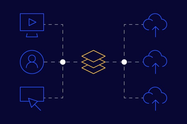 What is an API Gateway? Learn what an API Gateway can do for you